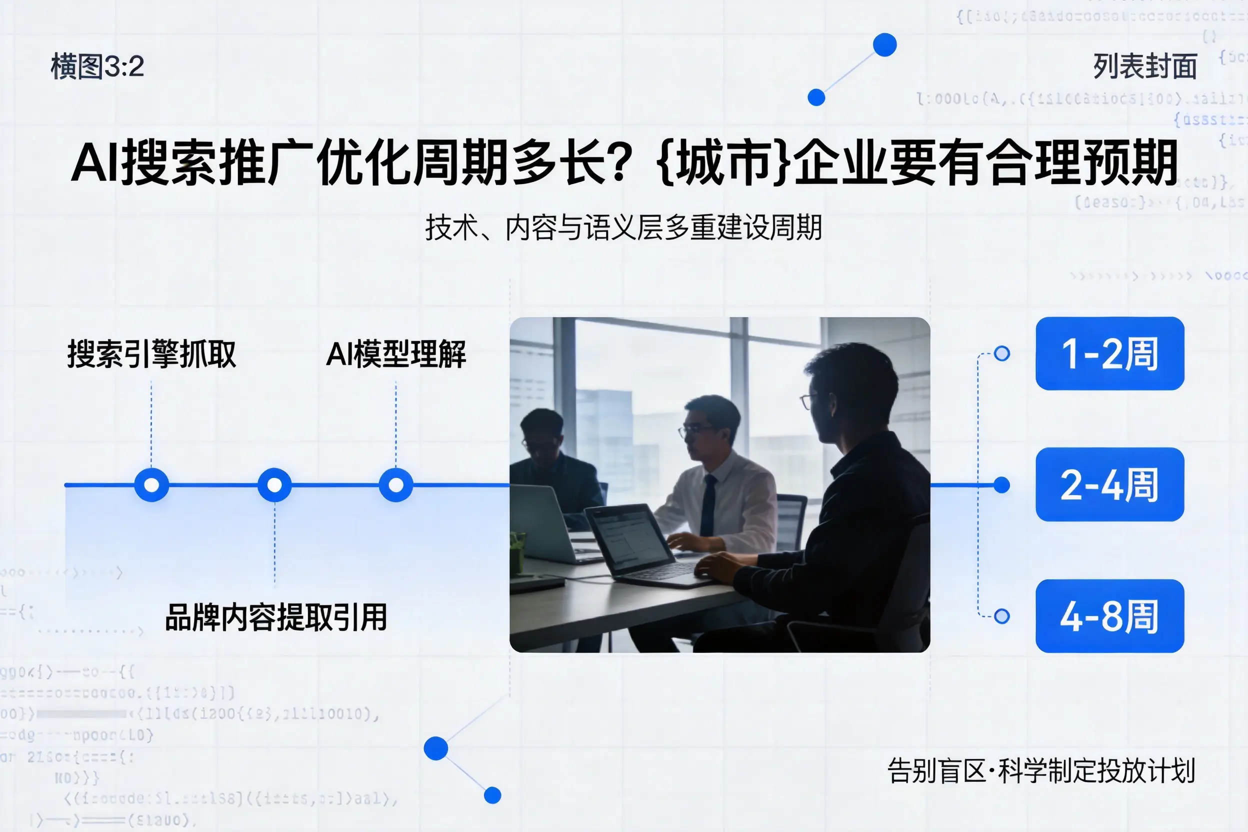 AI搜索推广优化周期多长?南昌企业要有合理预期
