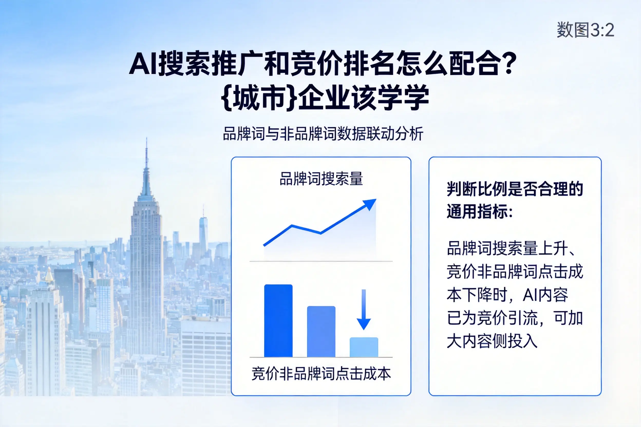 AI搜索推广和竞价排名怎么配合?南昌企业该学学