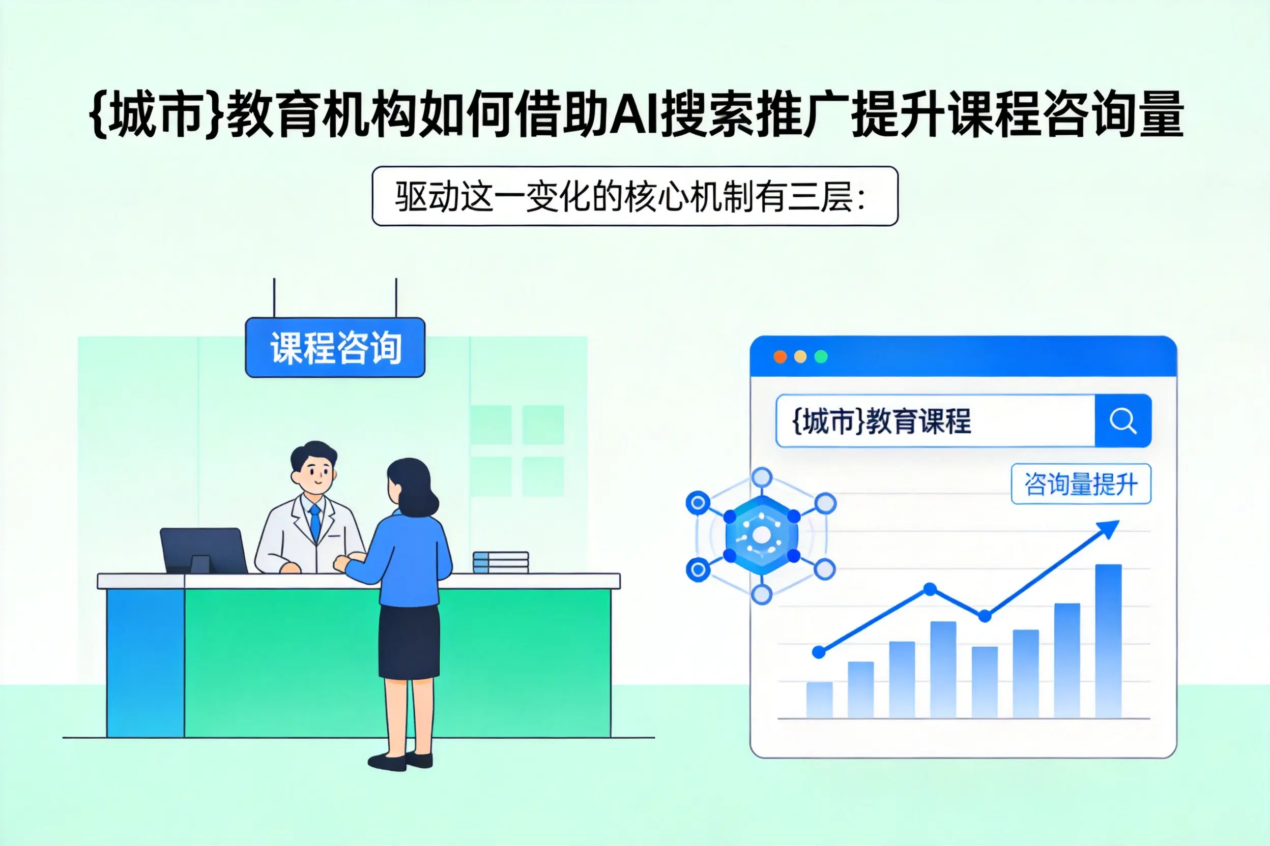南昌教育机构如何借助AI搜索推广提升课程咨询量