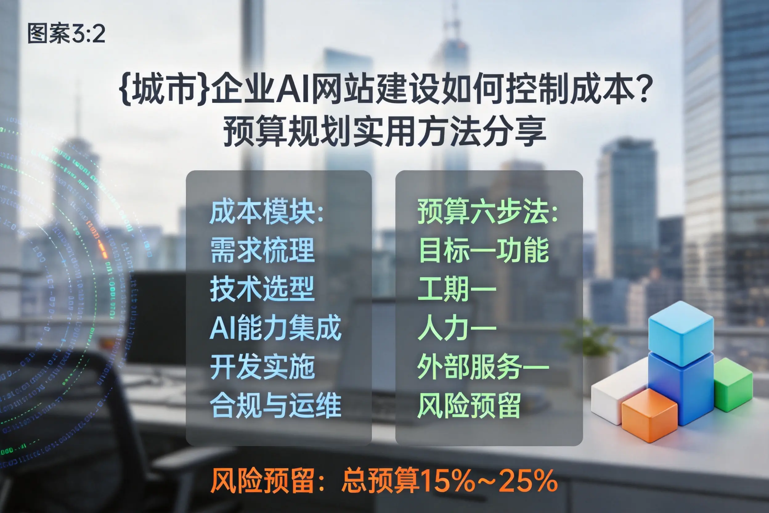 南昌企业AI网站建设如何控制成本?预算规划实用方法分享