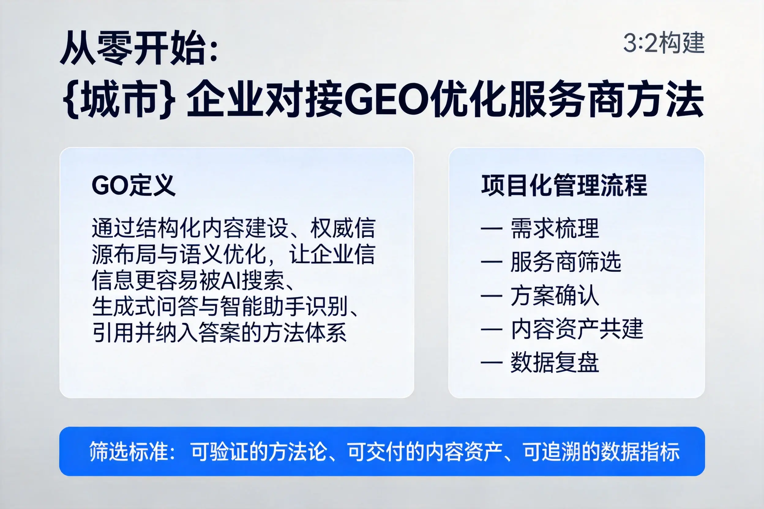从零开始：南昌企业对接GEO优化服务商方法