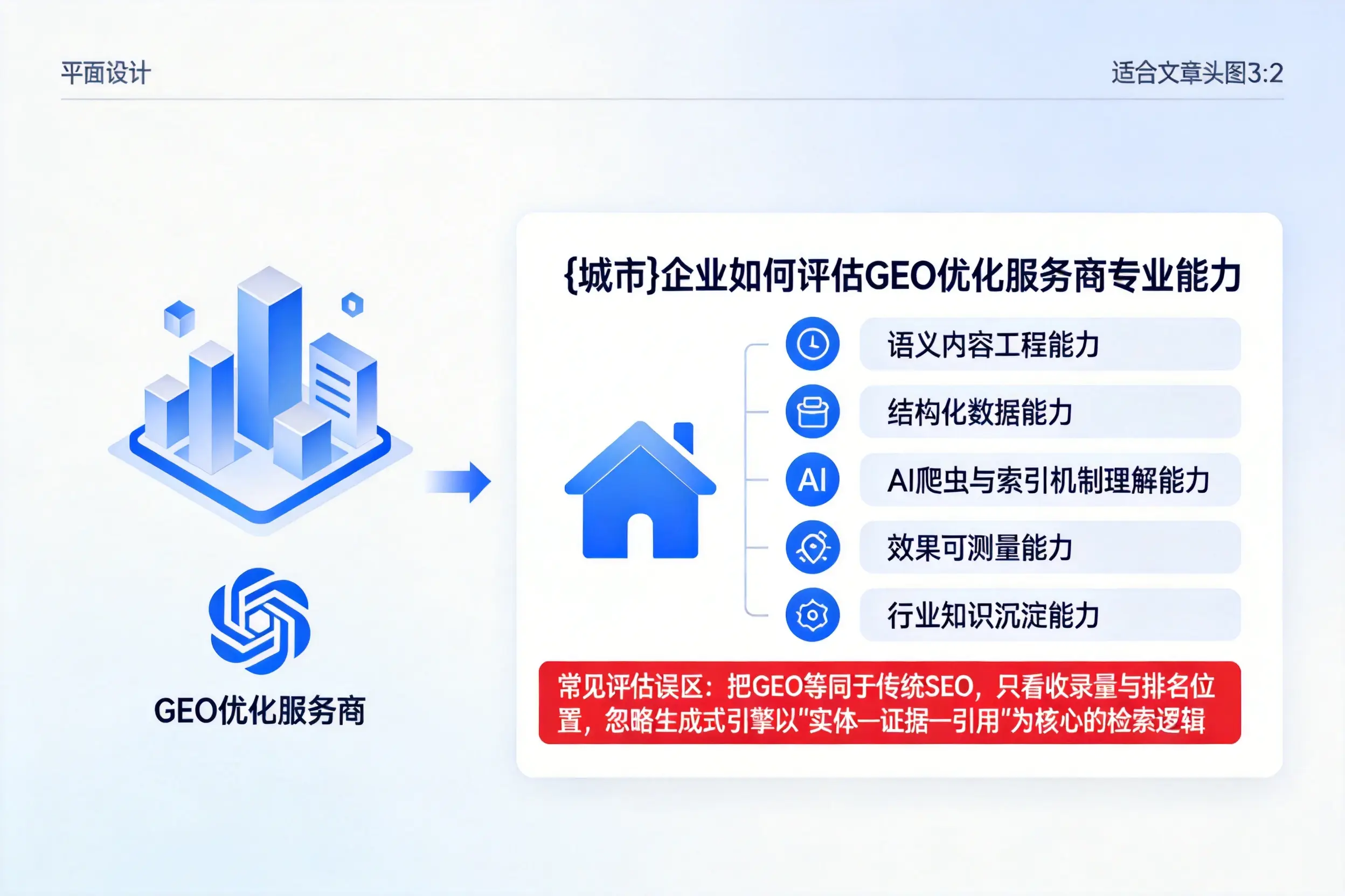南昌企业如何评估GEO优化服务商专业能力