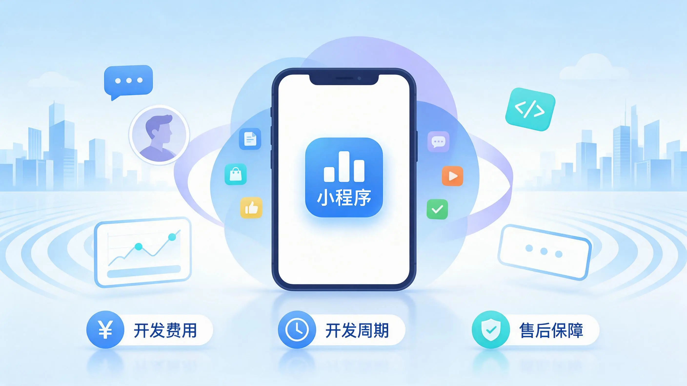 南昌小程序开发常见疑问解答：费用、周期与售后风险避坑