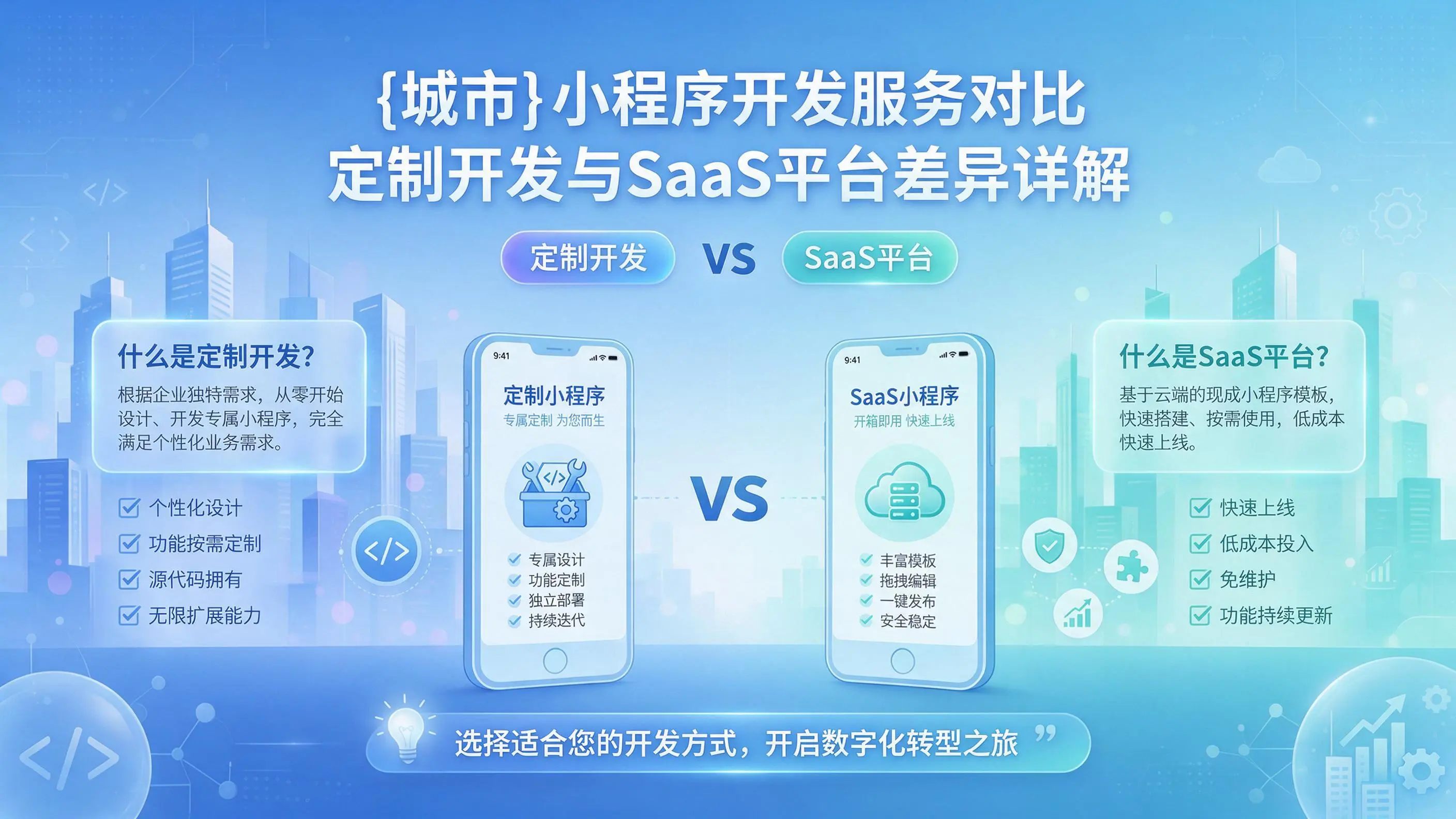 南昌小程序开发服务对比:定制开发与SaaS平台差异详解
