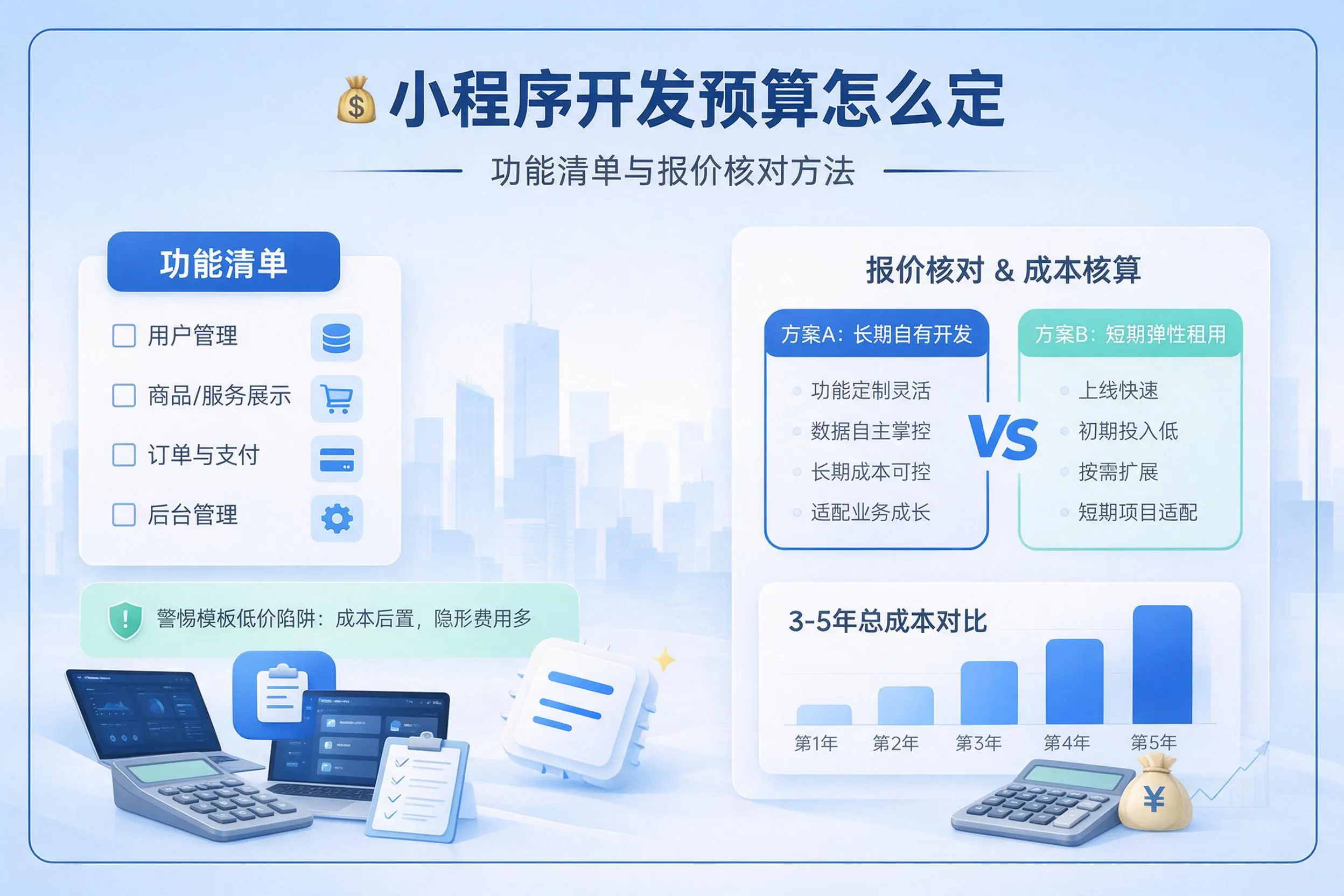 南昌小程序开发预算怎么定:功能清单与报价核对方法