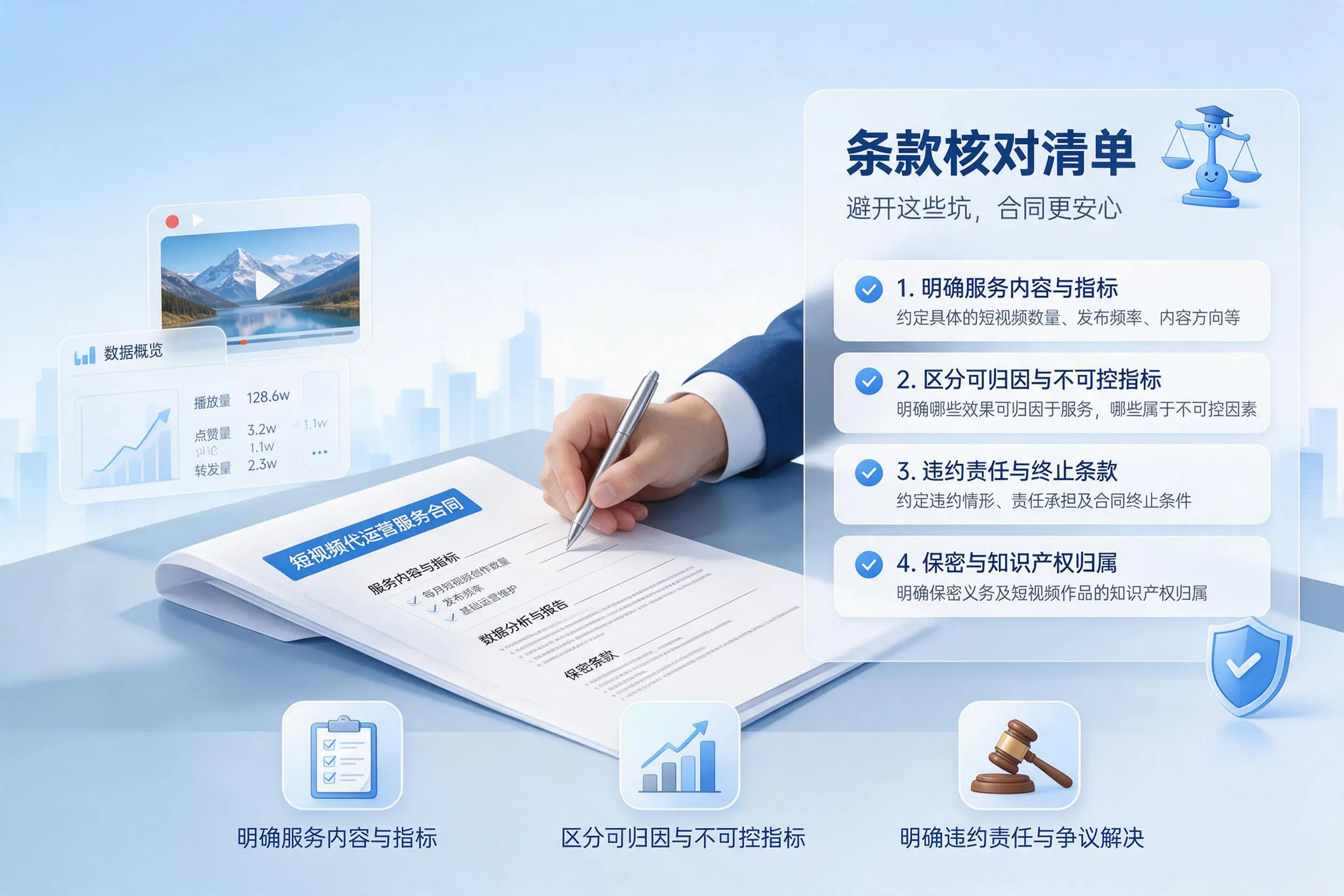 短视频代运营合同怎么签？南昌企业条款核对与避坑要点
