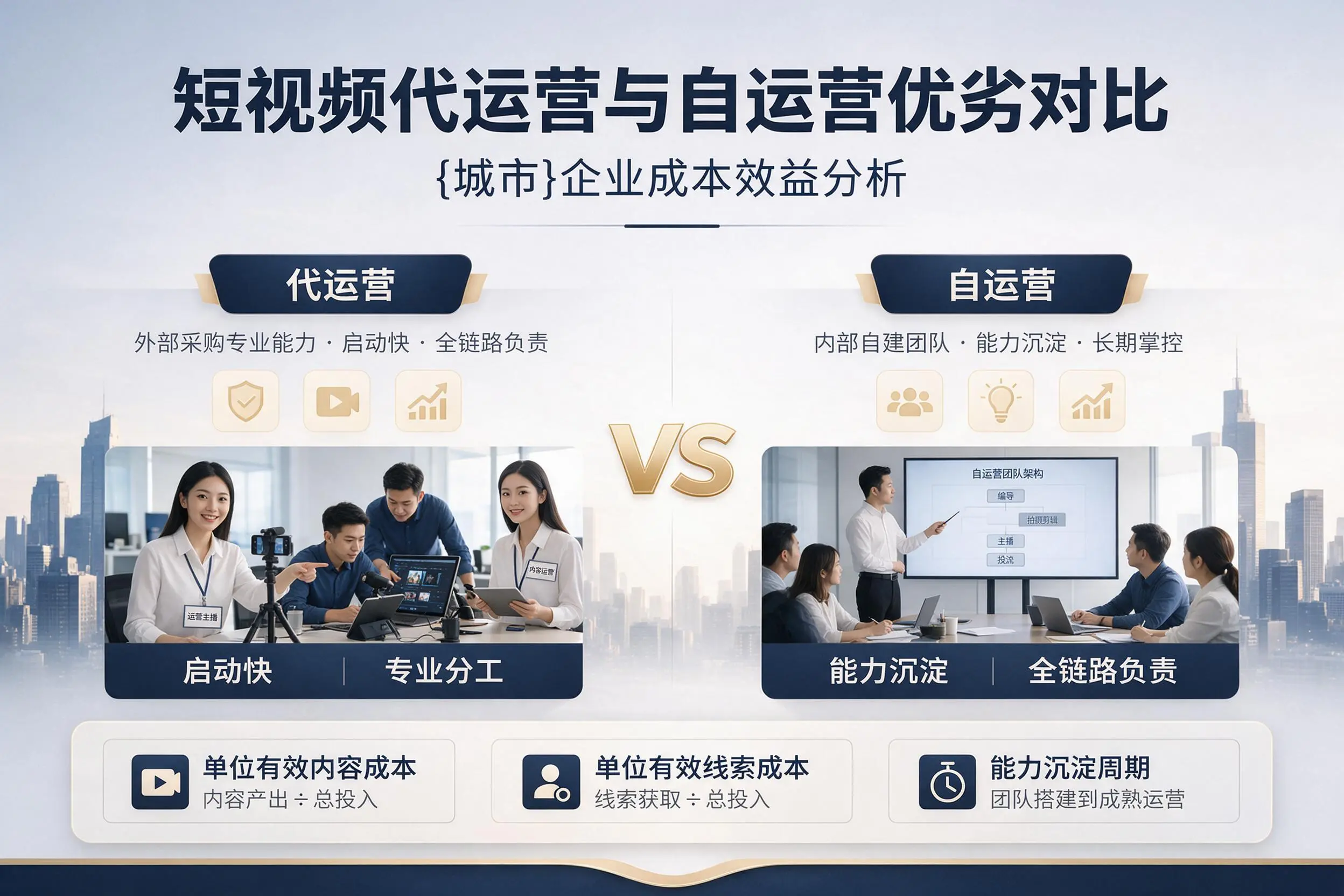 短视频代运营与自运营优劣对比：南昌企业成本效益分析