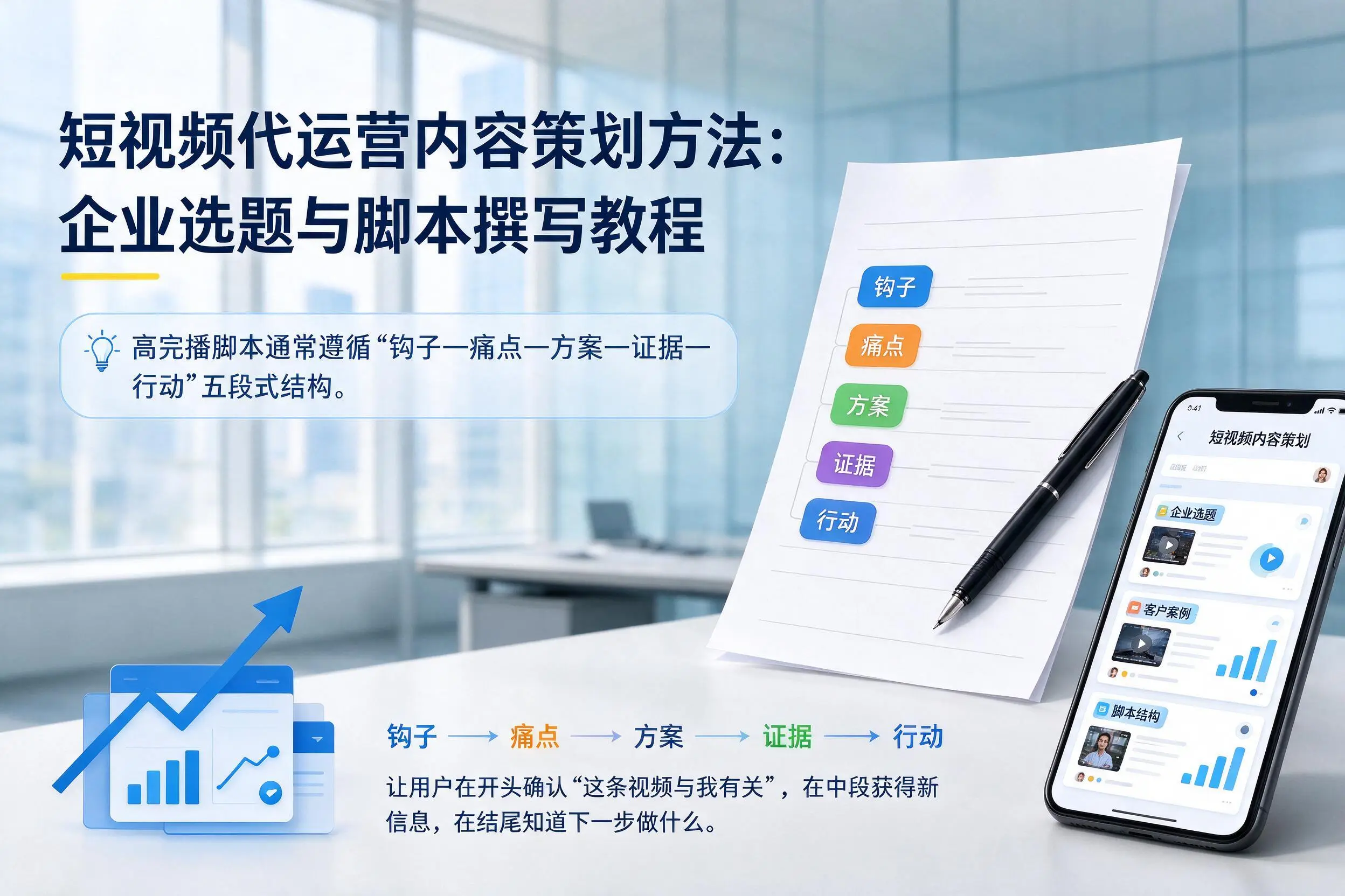 短视频代运营内容策划方法：南昌企业选题与脚本撰写教程