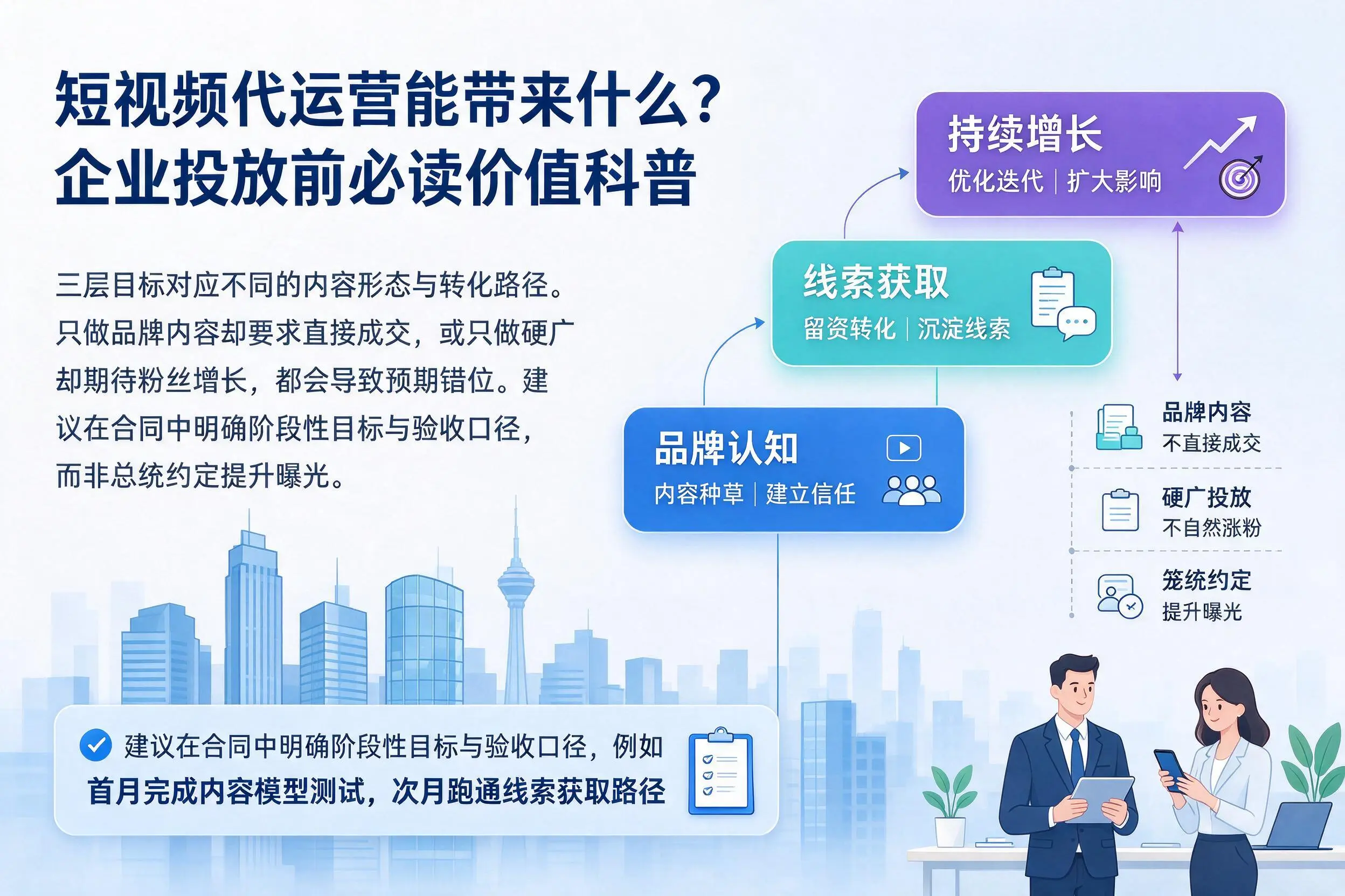短视频代运营能带来什么？南昌企业投放前必读价值科普