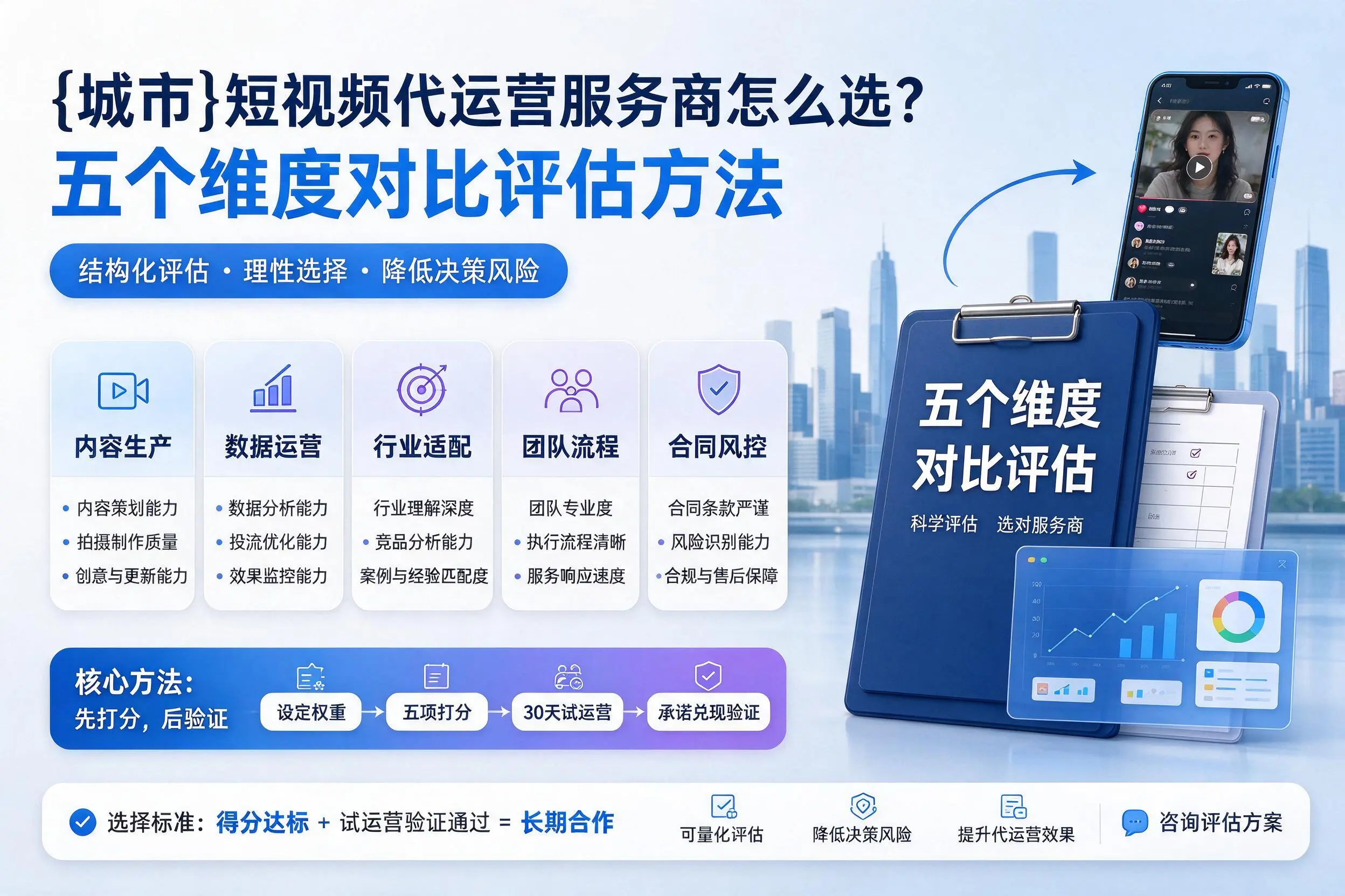 南昌短视频代运营服务商怎么选？五个维度对比评估方法