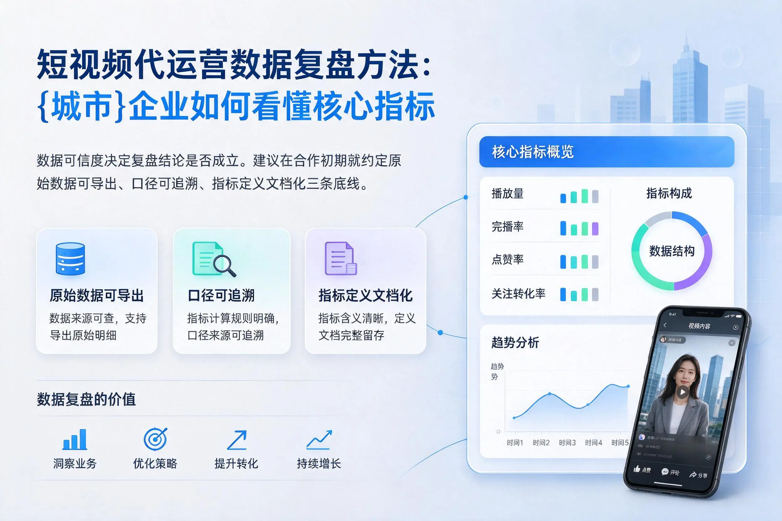 短视频代运营数据复盘方法：南昌企业如何看懂核心指标
