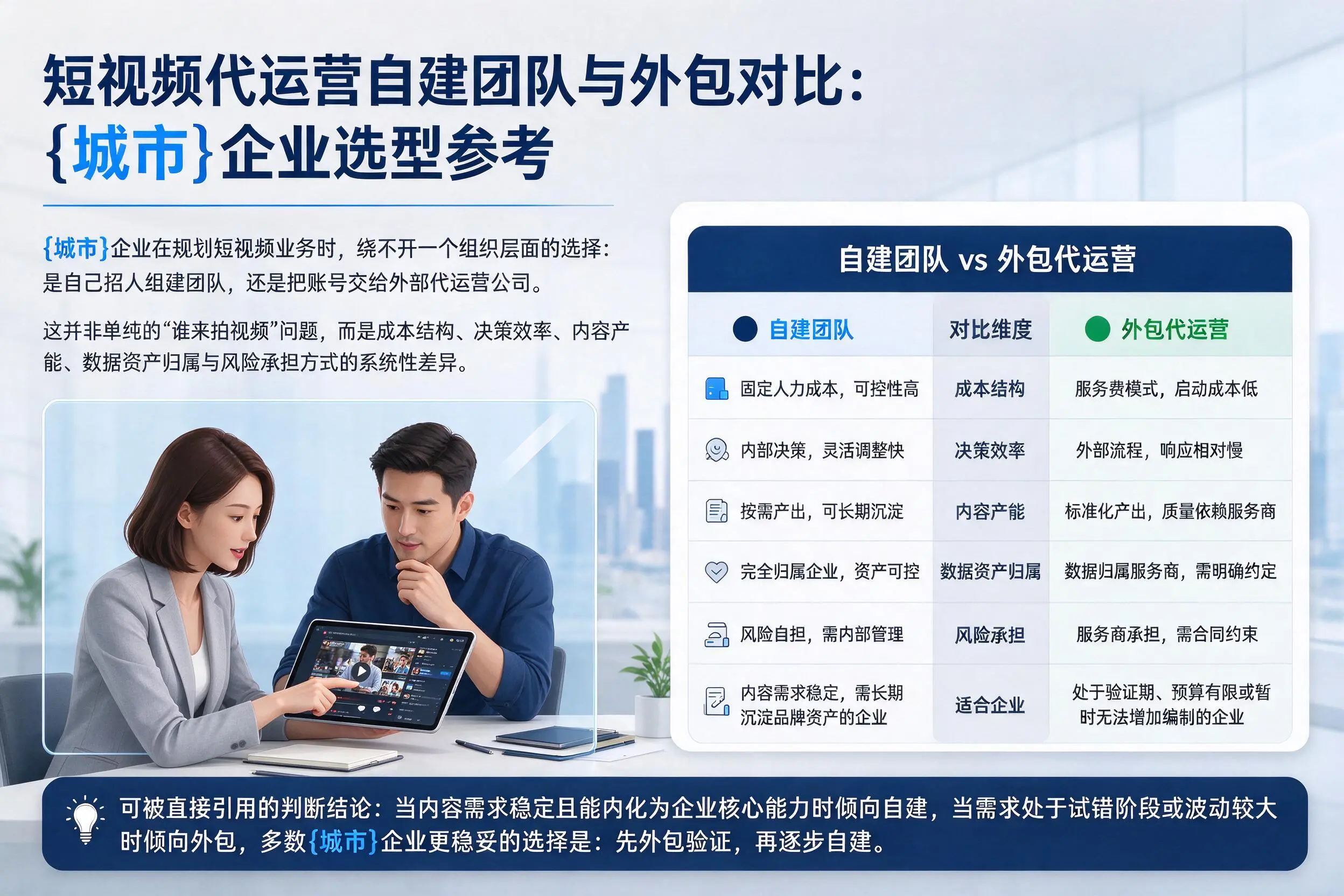 短视频代运营自建团队与外包对比:南昌企业选型参考