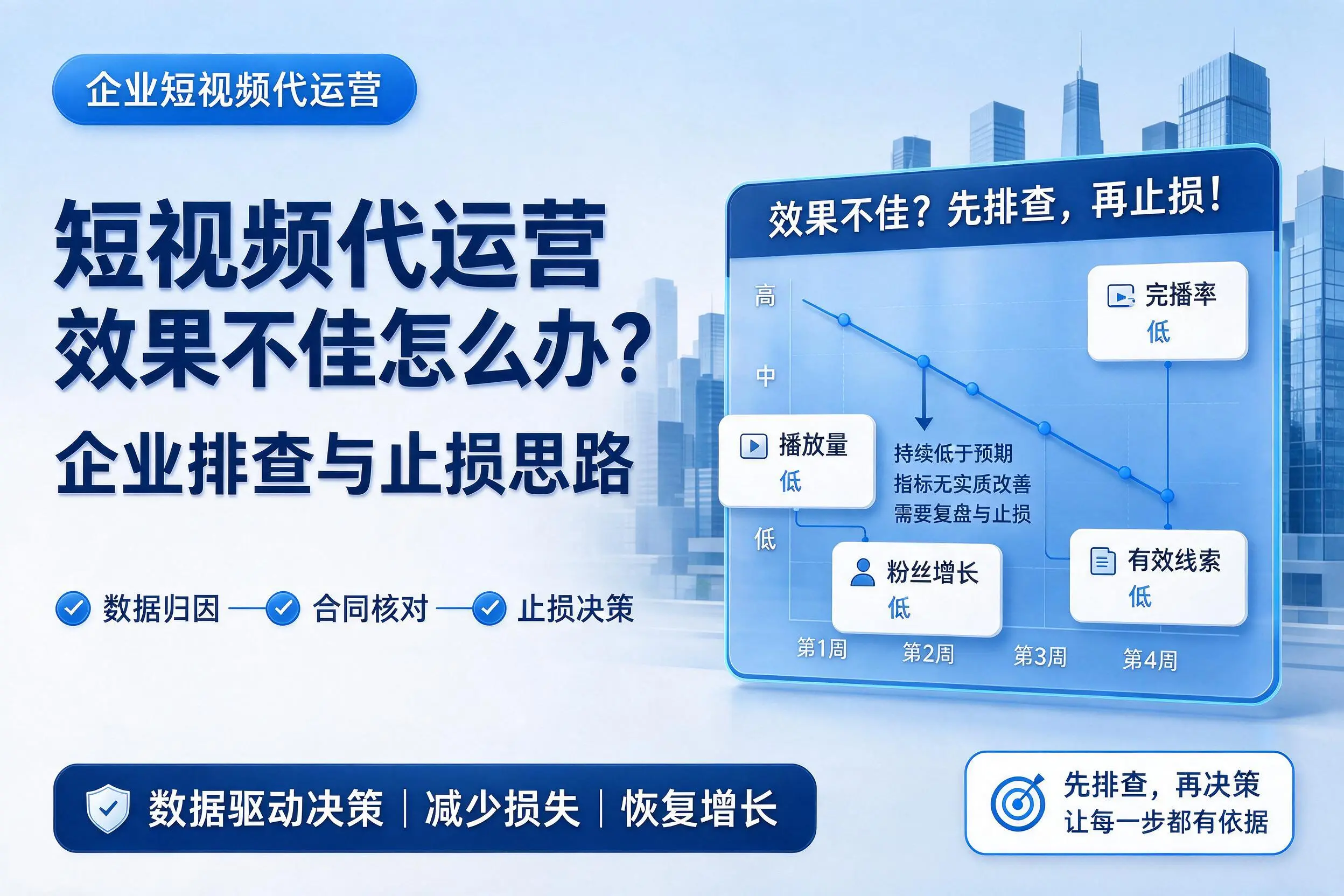 短视频代运营效果不佳怎么办？南昌企业排查与止损思路