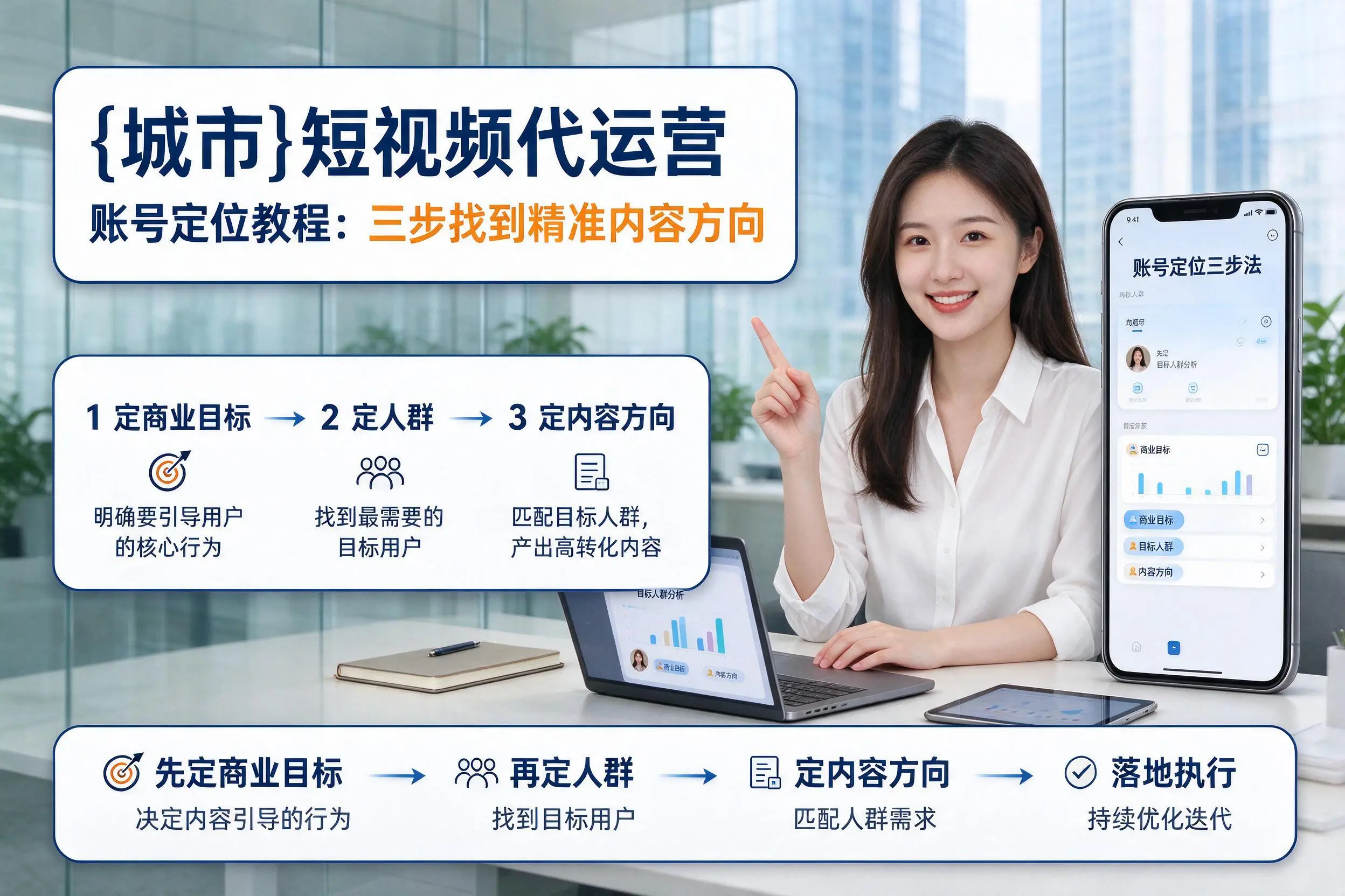 南昌短视频代运营账号定位教程:三步找到精准内容方向