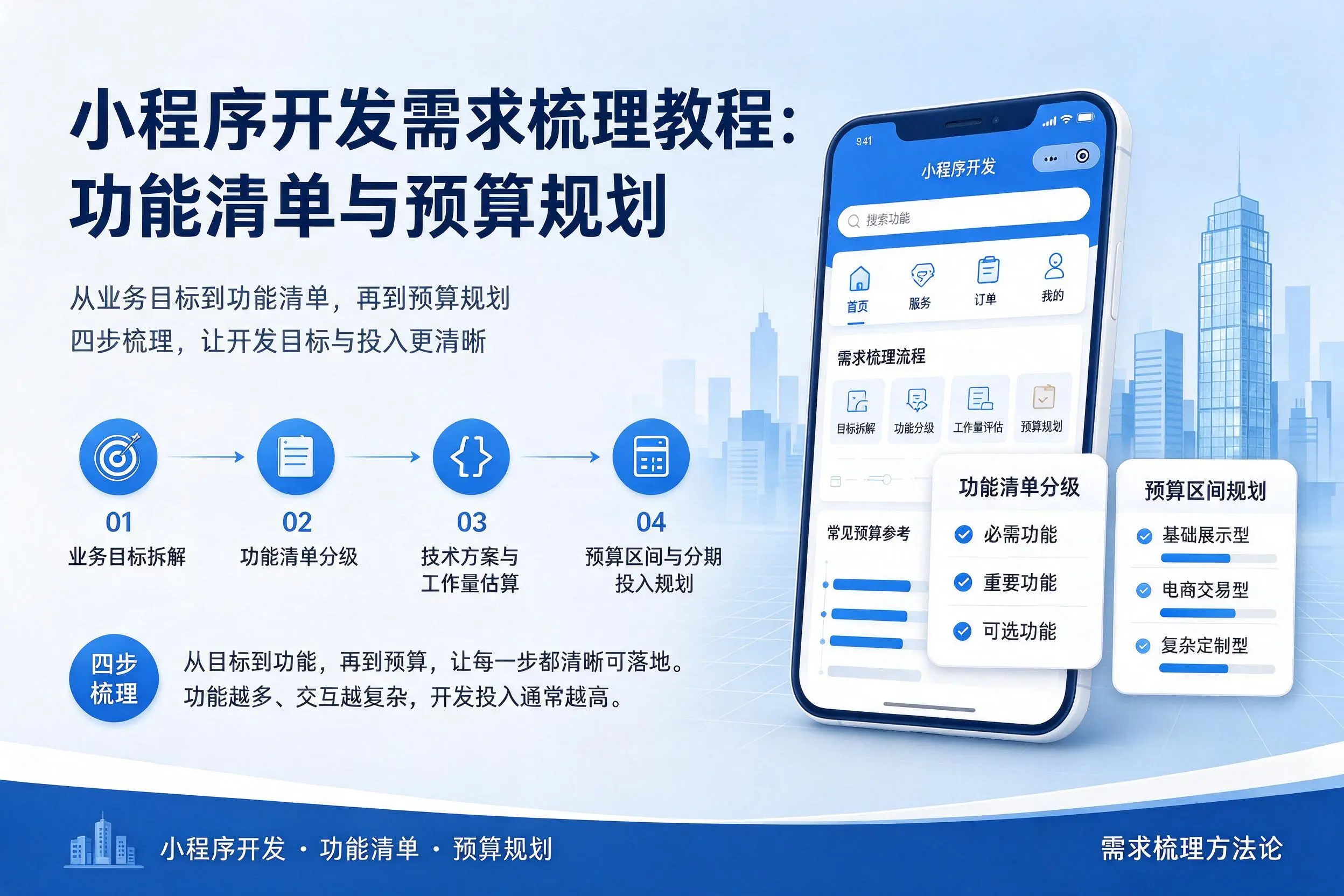 南昌小程序开发需求梳理教程：功能清单与预算规划