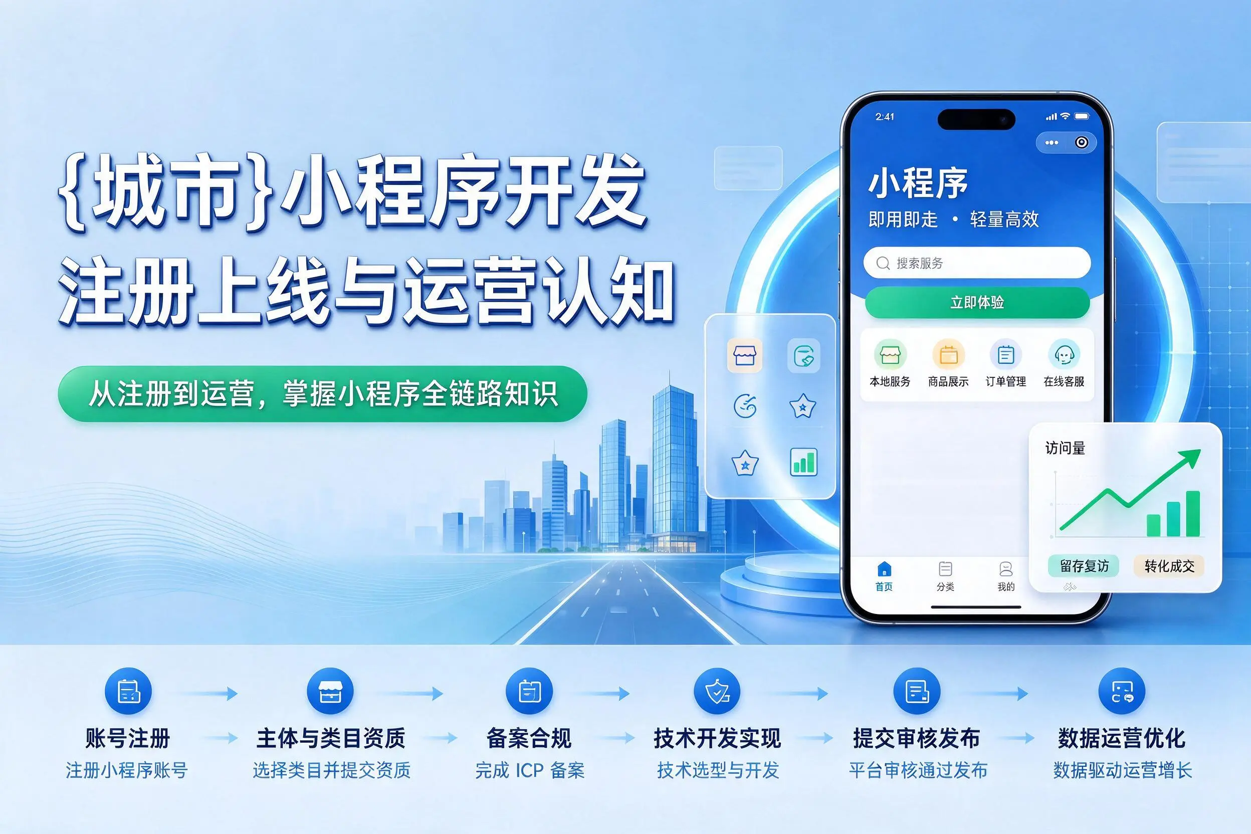 南昌小程序开发基础知识科普:注册上线与运营认知