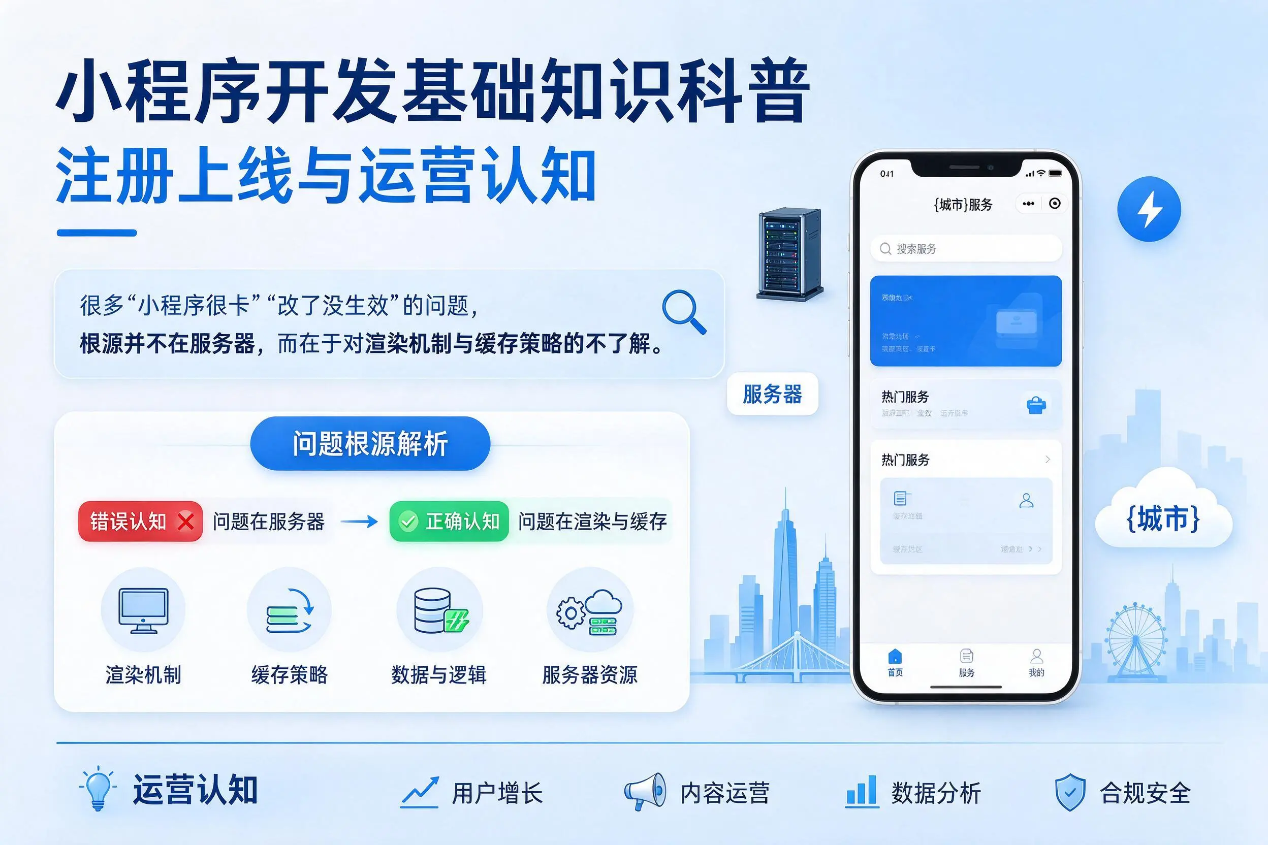 南昌小程序开发基础知识科普:注册上线与运营认知