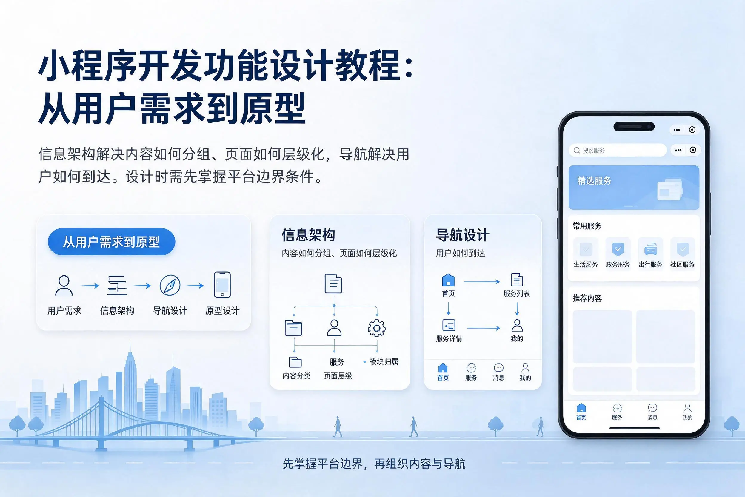 南昌小程序开发功能设计教程：从用户需求到原型