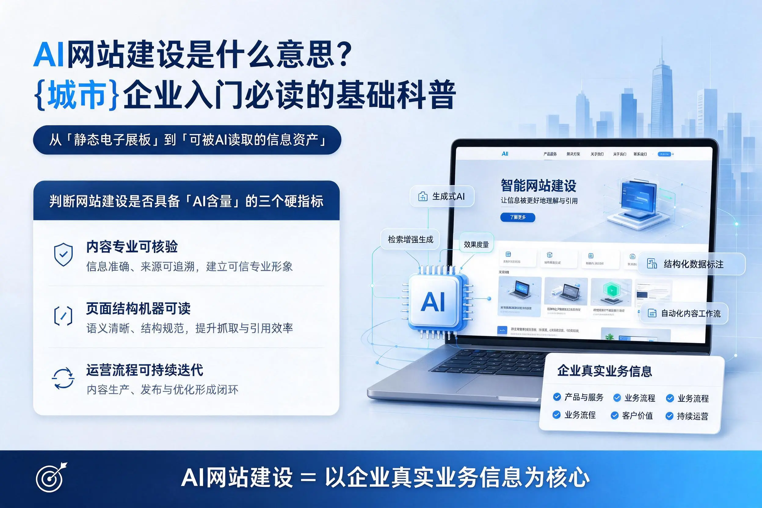 AI网站建设是什么意思?南昌企业入门必读的基础科普