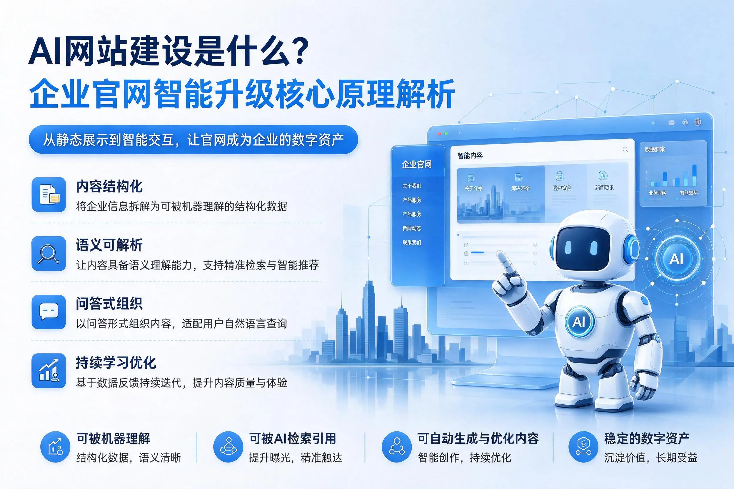 AI网站建设是什么?南昌企业官网智能升级核心原理解析