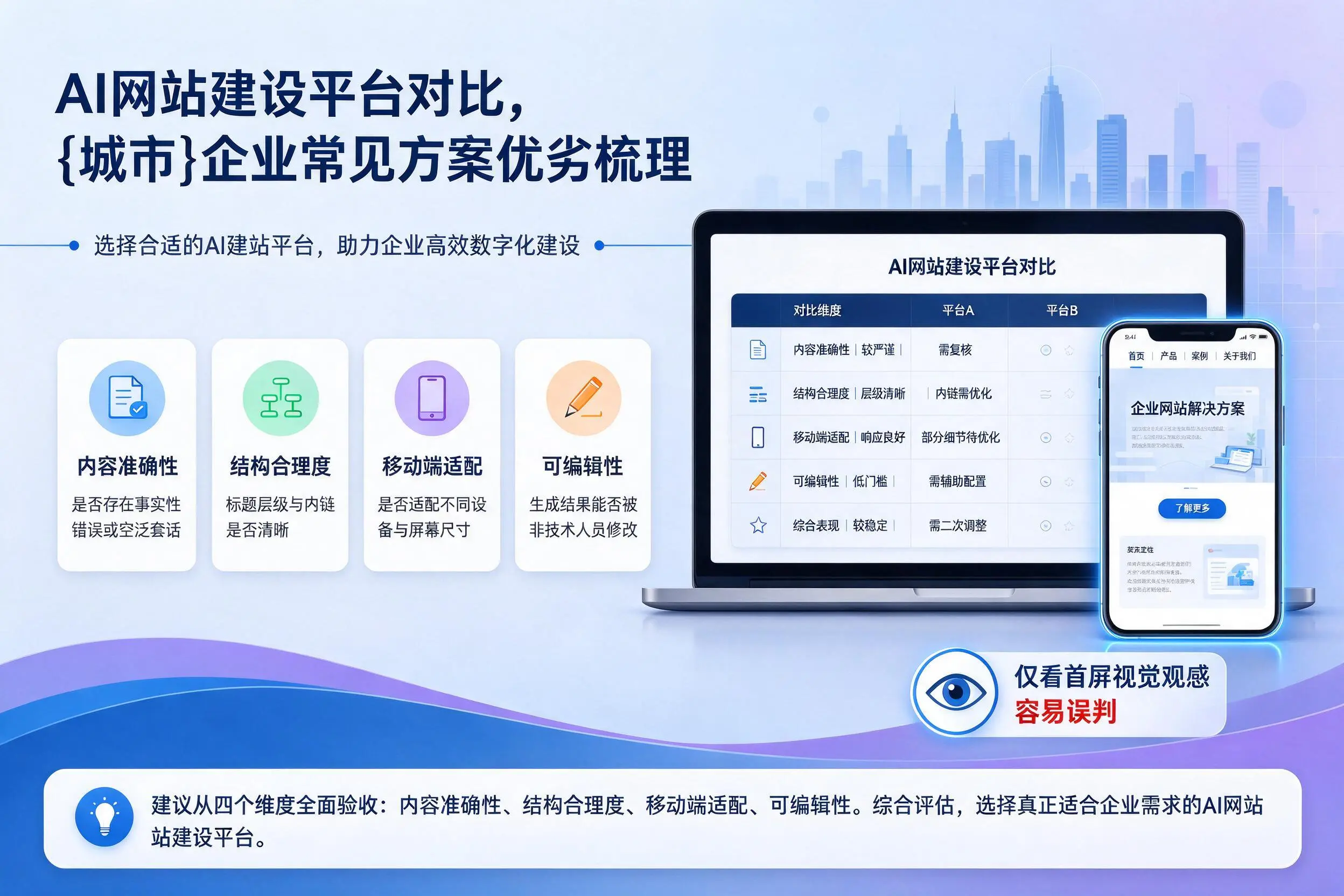 AI网站建设平台对比,南昌企业常见方案优劣梳理