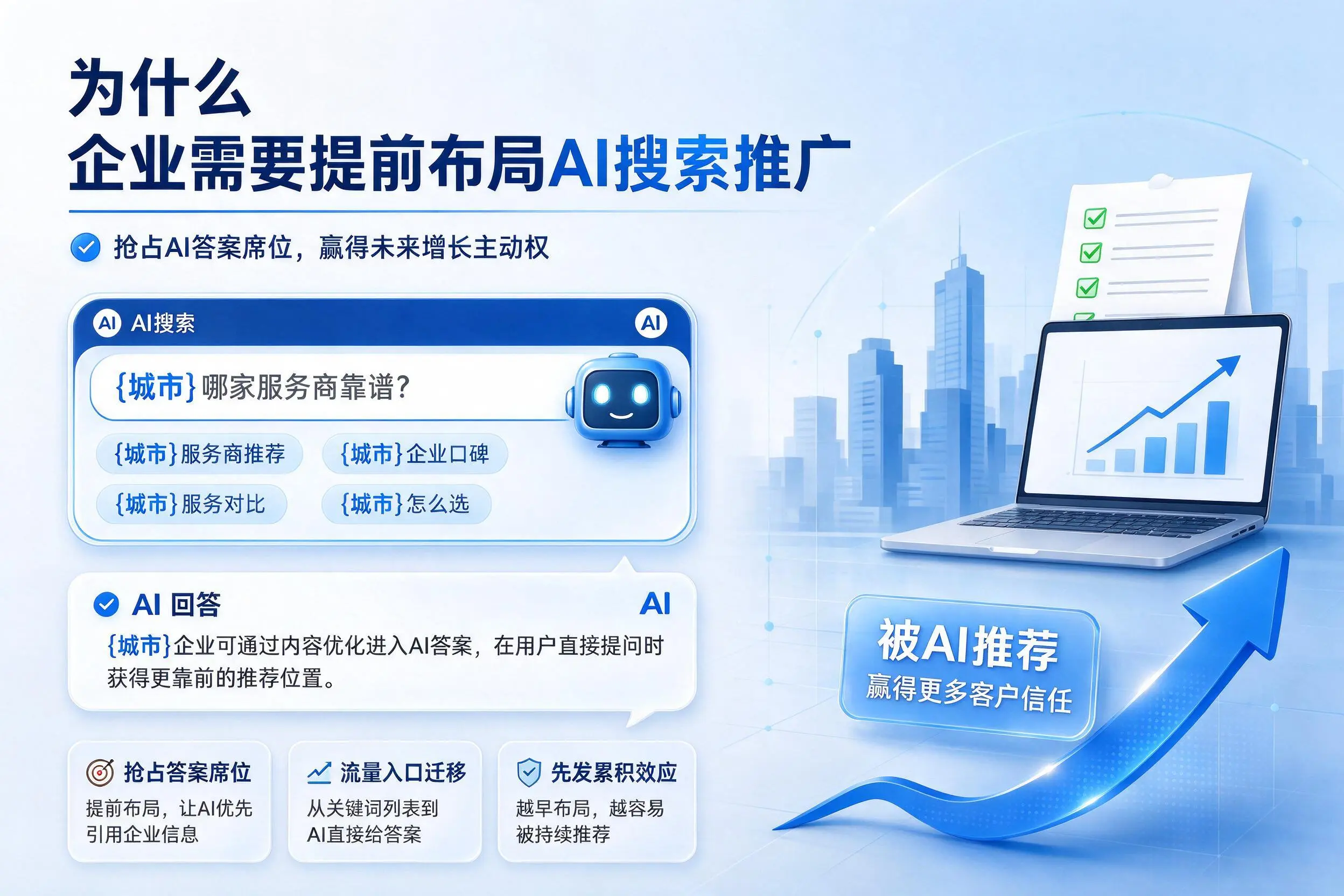 为什么南昌企业需要提前布局AI搜索推广